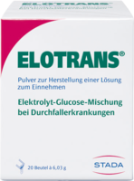 ELOTRANS-Pulver